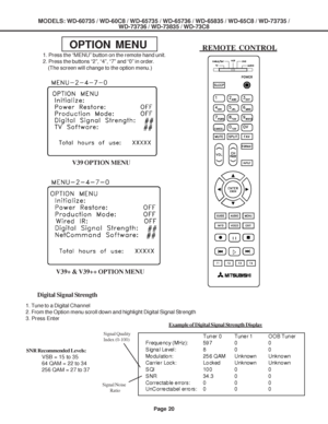 Page 20
Page 20
MODELS: WD-60735 / WD-60C8 / WD-65735 / WD-65736 / WD-65835 / WD-65C8 / \
WD-73735 /WD-73736 / WD-73835 / WD-73C8
OPTION MENU
1. Press the “MENU” button on the remote hand unit.
2. Press the buttons “2”, “4”, “7” and “0” in or\
der.
    (The screen will change to the option menu.)
 REMOTE CONTROL
Digital Signal Strength
1. Tune to a Digital Channel
2. From the Option menu scroll down and highlight Digital Signal Strength
3. Press Enter
SNR Recommended Levels: VSB = 15 to 35
64 QAM = 22 to 34
256...