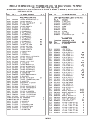 Page 37
PAGE 37
MODELS: WD-60735 / WD-60C8 / WD-65735 / WD-65736 / WD-65835 / WD-65C8 / \
WD-73735 /WD-73736  / WD-73835 / WD-73C8
[#] Model Legend: (a) WD-60735, (b) WD-60C8, (c) WD-65735, (d) W\
D-65736, (e) WD-65835, (f) WD-65C8, (g), WD-73735, (h) WD-73736 ,
      (i) WD-73835, (j) WD-73C8
Ref # Part #Part Name & Description [#]

 


Ref # Part # Part Name & Description [#]

 


INTEGRATED CIRCUITS
IC102 276P325010 IC-C-MOS - MAX4232AKA+T/SOT-23+
IC2001 276P460010 IC-C-MOS - SiI9125CTU
IC2004...