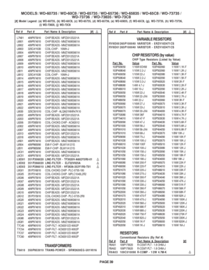 Page 39
PAGE 39
MODELS: WD-60735 / WD-60C8 / WD-65735 / WD-65736 / WD-65835 / WD-65C8 / \
WD-73735 /WD-73736  / WD-73835 / WD-73C8
[#] Model Legend: (a) WD-60735, (b) WD-60C8, (c) WD-65735, (d) W\
D-65736, (e) WD-65835, (f) WD-65C8, (g), WD-73735, (h) WD-73736 ,
      (i) WD-73835, (j) WD-73C8
Ref # Part #Part Name & Description [#]

 


Ref # Part # Part Name & Description [#]

 


L7N01 409P975010 CHIP BEADS - MPZ2012S221A
L8001 409P974010 CHIP BEADS - MMZ1608S601A
L8002 409P974010 CHIP BEADS -...