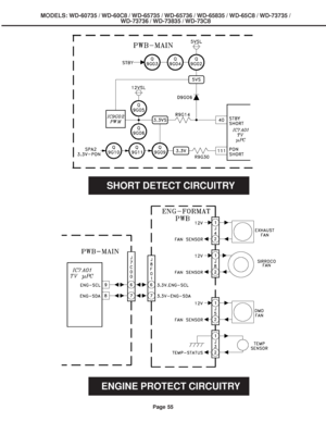 Page 55
Page 55
MODELS: WD-60735 / WD-60C8 / WD-65735 / WD-65736 / WD-65835 / WD-65C8 / \
WD-73735 /WD-73736 / WD-73835 / WD-73C8
ENGINE PROTECT CIRCUITRY
SHORT DETECT CIRCUITRY
 