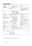 Page 12Specifications
12    User’s Manual
NOTE: Technical specifications are subject to change without notice................
r o t i n o M
s n o i t a c i f i c e p S0 5 7 o r P d n o m a i DB S
r o t i n o Ms e t o N
e b u T e r u t c i P:l a n o g a i Dhc n i 7 1 / m c 3 4,h c t i p e l l i r g m m 5 2 . 0 , n o i t c e l f e d ° 0 9
, r o h p s o h p e c n e t s i s r e p t r o h s m u i d e m
- i t n a , d e r e y a l - i t l u m , T R C e l l i r g e r u t r e p a
n e e r c s t n i t - k r a d , g n i t a...