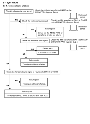 Page 111



	




9


E  
 /* &B