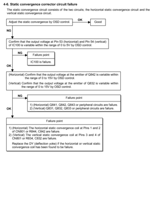 Page 132,3
!		
.



	

	



 
	 	

	
 			  
  		N 
 1
 
	 	

	
 		 
 

	

		

	
		!
#

		 

	
:$8	!C





&-+?1
@
&- ?
	
@
/77 





7-2:$8	!
9


/77

!


?01
@






...