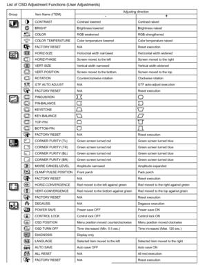 Page 153- C
6:;38
@
!A
38

 
 (A
5*,.0(,1)+*,-.1-
 *)4);/>/ / -3-1*))14*
1)3-7)1)( -3-1*))14*
1)14,5 )(
$ /!/ #  )5)*)=)+
*,-.
%E!E/ %-1,D-.*437,(*6.411-7)( %-1,D-.*437,(*67,().)(
%E% !/ !+1)).-9)(*-*6)3)2* !+1)).-9)(*-*6)1,06*
/!E/ )1*,+437,(*6.411-7)( )1*,+437,(*67,().)(
/! !+1)).-9)(*-*6)F-**- !+1)).-9)(*-*6)*-
  -
.*)1+3-+?7,5)1-*4*,-. 3-+?7,5)1-*4*,-.
$  @! #...