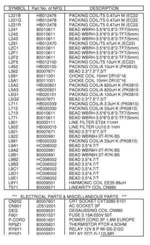 Page 160SYMBOLPart No. of NPGDESCRIPTIONL221BHB012478PACKING COIL/T5 0.47uH M (EC22L221GHB012478PACKING COIL/T5 0.47uH M (EC22L221RHB012478PACKING COIL/T5 0.47uH M (EC22L24180010611BEAD WBRH-3.5*6*0.8*2-TF7(5mm)L24280010611BEAD WBRH-3.5*6*0.8*2-TF7(5mm)L24380010611BEAD WBRH-3.5*6*0.8*2-TF7(5mm)L291HB012470PACKING COIL/T5 47uH K (EC22)L2C180010611BEAD WBRH-3.5*6*0.8*2-TF7(5mm)L2F180010611BEAD WBRH-3.5*6*0.8*2-TF7(5mm)L2F280010611BEAD WBRH-3.5*6*0.8*2-TF7(5mm)L2F5HB012100PACKING COIL/T5 10uH K...