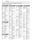 Page 7474 Appendices
CD Players
Make Code
SAE 30157
Sansui 30157, 30000
Sanyo 30179, 30087, 30000
Sears 30179
Sharp 30180, 30037
Sherwood 31950, 30180
Sonic Fron-
tiers30157
Sony 31364, 30490, 30185, 
30100, 30000
Soundesign 30145
Sugden 30157
Sylvania 30157
Symphonic 30180
TAG  M c L a r e n 3 0157
Ta n d y 3 0 0 3 2
Tascam 30420
TDK 31208
Teac 30490, 30420, 30180
Technics 30029, 30303
Techwood 30303
Thule Audio 30157
Tivoli Audio 31553
Universum 30437
Victor 30072
Wards 30179, 30157, 30087, 
30053, 30032...