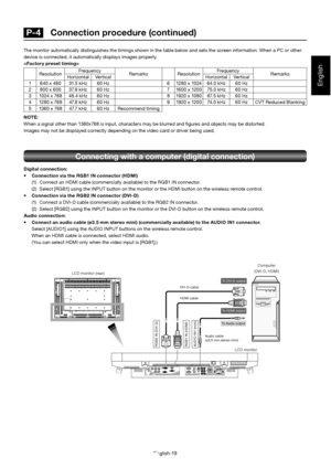 Page 23English-19
English
 RGB2 IN (DVI-D) RGB1 IN (HDMI) AUDIO IN1 (mini)
DVI-D cable 
HDMI cable
 To DVI-D output 
 To HDMI output 
 To Audio output 
Audio cable 
(ø3.5 mm stereo mini)
Computer
(DVI-D, HDMI)
LCD monitor
Connecting with a computer (digital connection)
Digital connection: 
  Connection via the RGB1 IN connector (HDMI) (1)  Connect an HDMI cable (commercially available) to the R GB1 IN connector. 
(2)  Select [RGB1] using the INPUT button on the monitor or th e HDMI button on the wireless...