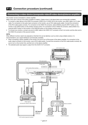 Page 25English-21
English
BNC cableRCA cable (audio)
 S-VIDEO IN AUDIO IN2
 AUDIO OUT VIDEO IN
 VIDEO OUT
 VIDEO IN
 To S video output  To video output  To Audio output 
 To Audio input 
RCA cable (audio) 
S video cable
BNC cable
R
B
G
H
V DVI IN
D-SUB IN D-SUB OUTHDMI
RS-232C IN
RS-232C OUT VIDEO IN
VIDEO OUT S-VIDEO
IN1 IN2 IN3
OUT R
L
Connecting a video device (composite video/S video device )/stereo ampli er
This monitor can be connected to a stereo ampli er.  
Refer to the user’s manual of the stereo ampli...