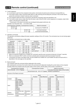 Page 35English-31
English
3)  Control sequence(1)  A command is sent from the computer to the monitor. (Commands should be  sent at intervals of at least 600 ms.)
(2)  The monitor sends a return command within 600 ms* after r eceiving and encoding the command. If the monitor fails to 
receive the command, it doesn’t send any return command.
(3)  The computer checks the return command to see that the co mmand it sent was executed or not.
(4)  The monitor sends various codes other than the return code.  While...