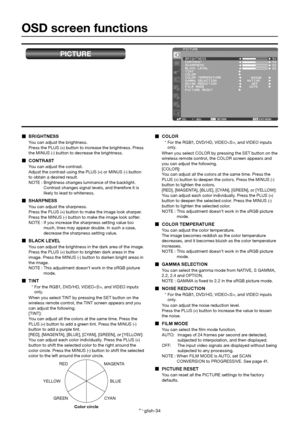 Page 38English-34
OSD screen functions
PICTURE
  BRIGHTNESS
You can adjust the brightness.  
Press the PLUS (+) button to increase the brightness. Press  
the MINUS (-) button to decrease the brightness.

  CONTRAST
You can adjust the contrast.
Adjust the contrast using the PLUS (+) or MINUS (-) button  
to obtain a desired result. 
NOTE : Brightness changes luminance of the backlight. 
Contrast changes signal levels, and therefore it is 
likely to lead to whiteness.
  SHARPNESS
You can adjust the sharpness....