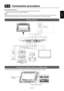 Page 21English-17
English
Prevention of disconnection of HDMI cable
The HDMI cable must be secured by the clamper to prevent it from being disconnected accidentally.
R
B
G
H
V DVI IN
D-SUB IN D-SUB OUTHDMI
RS-232C IN
RS-232C OUT VIDEO IN
VIDEO OUT S-VIDEO
IN1 IN2 IN3
OUT R
L
Computer 
(DVI-D, HDMI)
Computer
(Analog RGB) LCD monitor (rear)
LCD monitor (second monitor)
DVD player (HDMI, BNC)
HD disk player (HDMI)
VCR (RCA) Stereo ampli er
External speakers
Clamper 
(Accessory) Cable Holder (Accessory)
Before...