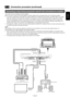 Page 25English-21
English
BNC cableRCA cable (audio)
 S-VIDEO IN AUDIO IN2
 AUDIO OUT VIDEO IN
 VIDEO OUT
 VIDEO IN
 To S video output  To video output  To Audio output 
 To Audio input 
RCA cable (audio) 
S video cable
BNC cable
R
B
G
H
V DVI IN
D-SUB IN D-SUB OUTHDMI
RS-232C IN
RS-232C OUT VIDEO IN
VIDEO OUT S-VIDEO
IN1 IN2 IN3
OUT R
L
Connecting a video device (composite video/S video device )/stereo ampli er
This monitor can be connected to a stereo ampli er.  
Refer to the user’s manual of the stereo ampli...