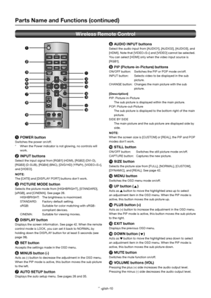 Page 11English-10
1 POWER button
Switches the power on/off.
*  When the Power indicator is not glowing, no controls will 
work.
2 INPUT buttons
Select the input signal from [RGB1] (HDMI), [RGB2] (DVI-D), 
[RGB3] (D-SUB), [RGB4] (BNC), [DVD/HD] (YPbPr), [VIDEO], 
and [ VIDEO]. 
NOTE:
The [CAT5] and [DISPL AY PORT ] buttons don’t work.
3  PICTURE MODE button
Selects the picture mode from [HIGHBRIGHT], [STANDARD], 
[sRGB], and [CINEMA]. See page 26.
  HIGHBRIGHT:  The brightness is maximized.
  STANDARD:  Factory...