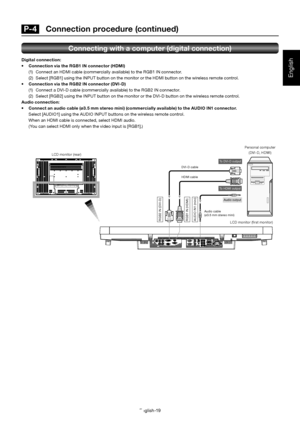 Page 20English-19
English
 RGB2 IN (DVI-D) RGB1 IN (HDMI) AUDIO IN1 (mini)
DVI-D cable
HDMI cable
 To DVI-D output 
 To HDMI output 
 Audio output 
Audio cable
(ø3.5 mm stereo mini)
R
B G
H VDVI IN
D-SUB IND-SUB OUTHDMI
RS-232C IN
RS-232C OUTVIDEO IN
VIDEO OUTS-VIDEO
IN1IN2
IN3
OUTR
L
Personal computer
(DVI-D, HDMI)
LCD monitor (ﬁ rst monitor)
Connecting with a computer (digital connection)
Digital connection:
•  Connection via the RGB1 IN connector (HDMI)
(1)  Connect an HDMI cable (commercially available) to...