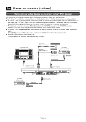 Page 21English-20
BNC-RCA adaptor
HDMI cable  DVD/HD IN
 ( Y·Pb·Pr, Y·Cb·Cr)
 AUDIO IN2 (RCA)
 RGB1 IN (HDMI)
 To D connector output 
 To video output 
 To HDMI output 
 Audio output 
RCA cable (audio) Signal cable
(BNC x 3 to D connector)
BNC cable
(BNC x 3 to BNC x 3)
R
B G
H VDVI IN
D-SUB IND-SUB OUTHDMI
RS-232C IN
RS-232C OUTVIDEO IN
VIDEO OUTS-VIDEO
IN1IN2
IN3
OUTR
L
Connecting a video device (component video/HDMI device)
This monitor can be connected to a video device equipped with component output such...