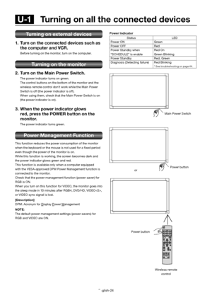 Page 25English-24
 U-1   Turning on all the connected devices
Wireless remote 
control  Power Indicator
Status LED
Power ON Green
Power OFF Red
Power Standby when 
“SCHEDULE” is enableRed On
Green Blinking
Power Standby Red, Green
Diagnosis (Detecting failure) Red Blinking
* See troubleshooting on page 44.
Turning on external devices
1.  Turn on the connected devices such as 
the computer and VCR. 
  Before turning on the monitor, turn on the computer.
Turning on the monitor
2. Turn on the Main Power Switch....