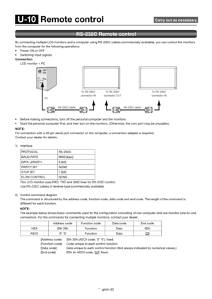 Page 31English-30
To RS-232C 
connector IN
RS-232C cable RS-232C cable PCTo RS-232C 
connector INTo RS-232C 
connector OUT
 U-10  Remote control  Carry out as necessary
RS-232C Remote control
By connecting multiple LCD monitors and a computer using RS-232C cables (commercially available), you can control the monitors 
from the computer for the following operations:
•  Power ON or OFF
•  Switching input signals
Connection
LCD monitor + PC
•  Before making connections, turn off the personal computer and the...