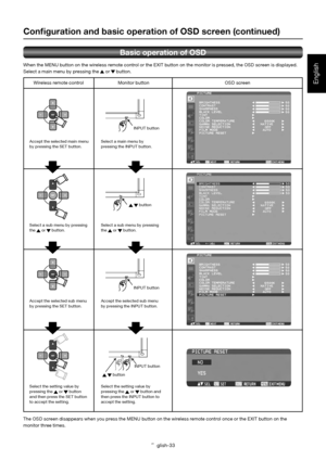 Page 34English-33
English
Basic operation of OSD
When the MENU button on the wireless remote control or the EXIT button on the monitor is pressed, the OSD screen is displayed.
Select a main menu by pressing the 
 or  button.
Accept the selected main menu 
by pressing the SET button.Select a main menu by 
pressing the INPUT button.INPUT button
  button
INPUT button
INPUT button
  button Select a sub menu by pressing 
the 
 or  button.Select a sub menu by pressing 
the  or  button.
Accept the selected sub menu...