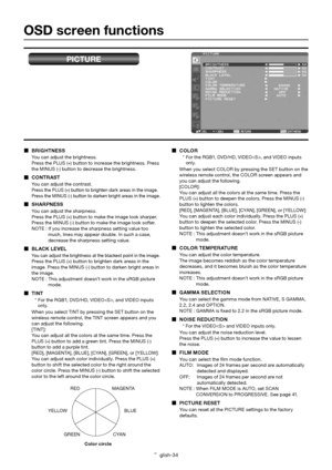 Page 35English-34
OSD screen functions
PICTURE
 BRIGHTNESS
You can adjust the brightness. 
Press the PLUS (+) button to increase the brightness. Press 
the MINUS (-) button to decrease the brightness.
 CONTRAST
You can adjust the contrast. 
Press the PLUS (+) button to brighten dark areas in the image. 
Press the MINUS (-) button to darken bright areas in the image.
 SHARPNESS
You can adjust the sharpness. 
Press the PLUS (+) button to make the image look sharper. 
Press the MINUS (-) button to make the...