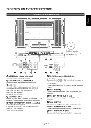 Page 10English-9
English
1  AC IN (3-pin, with earth terminal)
Connects with the supplied power cord.
2  EXTERNAL SPEAKER TERMINAL
Connects with the special stereo speakers (option).
3 AUDIO IN
Connects with the audio output connector of external 
equipment such as a computer, VCR, and DVD player. 
(a) AUDIO1: ø3.5 stereo mini-jack connector
(b) AUDIO2: RCA connector
(c) AUDIO3: RCA connector
4  AUDIO OUT (RCA)
Outputs the signal that is supplied to the selected AUDIO IN 
connector. Connects with an external...