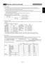 Page 32English-31
English
3) Control sequence
(1)  A command is sent from the computer to the monitor. (Commands should be sent at intervals of at least 600 ms.)
(2)  The monitor sends a return command within 600 ms* after receiving and encoding the command. If the monitor fails to 
receive the command, it doesn’t send any return command.
(3)  The computer checks the return command to see that the command it sent was executed or not.
(4)  The monitor sends various codes other than the return code. While RS-232C...