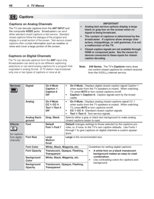 Page 4646 4.  TV Menus
Captions
Captions on Analog Channels
The	TV	can	decode	captions	from	the	ANT INPUT and	
the	composite	VIDEO	jacks.		Broadcasters	can	send	
either	standard	closed	captions	or	text	service.		Standard	
closed	captions	follow	the	dialogue	of	the	program	and	
display	in	a	small	section	of	the	screen.		Text-service	closed	
captions	often	contain	information	such	as	weather	or	
news	and	cover	a	large	portion	of	the	screen.
I M P O R TA N T
•	Analog text-service options display a large 
black or...