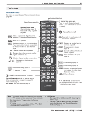 Page 11 1.  Basic Setup and Operation 11
For assistance call 1(800) 332-2119
TV Controls
Remote Control
For more on use and care of the remote control, see 
page 84.
Emitter (Bulb) End
Note: To operate other audio/video devices using the 
TV’s remote control, use any of these methods:
•	 See	Appendix A, “Programming the Remote 
Control.”
•	 For	HDMI	devices	compatible	with	the	TV’s	HDMI	
Control feature, see Appendix C.
•	265 Series
See  -page 60 for NetCommand IR “Learning” of 
device keys.
For use of specific...