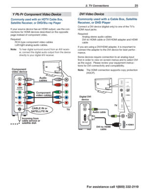 Page 25 2. TV Connections 25
For assistance call 1(800) 332-2119
Y Pb Pr Component Video Device
Commonly used with an HDTV Cable Box, 
Satellite Receiver, or DVD/Blu-ray Player
If your source device has an HDMI output, use the con-
nections for HDMI devices described on the opposite 
page instead of component video.
Required:
RCA-type component video cables
Left/right analog audio cables.
Note: To hear digital surround sound from an A/V receiv-
er, connect the digital audio output from the device 
directly to...