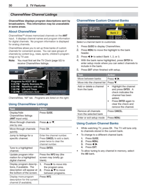 Page 3030 3.  TV Features
For assistance call 1(800) 332-2119
Using ChannelView Listings
TaskAction
Display/hide 
ChannelView listings 
(ANT input only).
Press GUIDE.
Move through channels 
one by one.
Press  or .
Move through channels 
quickly.
Press CH.
Jump to listings for a 
specific channel.
Enter the channel number.  
Press CANCEL to add a dash; 
press twice to clear the 
channel number.
Tune to a highlighted 
channel.
Press ENTER.
Update program infor-
mation for a highlighted 
digital channel.
Press the...