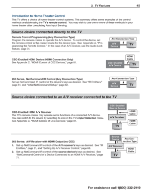 Page 45 3.  TV Features 45
For assistance call 1(800) 332-2119
Introduction to Home-Theater Control
This TV offers a choice of home-theater-control systems. This summary offers some examples of the control 
methods available using the TV’s remote control.  You may wish to use one or more of these methods in your 
home theater after completing Auto Input Sensing.
Source device connected directly to the TV
Remote Control Programming (Any Connection Type)
Program the remote control to operate the A /V device.  To...
