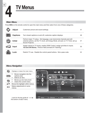 Page 4040
4
TV Menus
Displays	or	clears	the	main	menu.
Moves	navigation	into	the	•	
options	area.
Selects	an	item.•	
Moves	up	one	menu	level.•	
Clears	the	current	menu.•	
		Moves	the	highlight	within	menus.
		Makes	adjustments	in	some	
menus.
Look for the key guide at 
the bottom of each menu.
Main Menu
Press	MENU	on	the	remote	control	to	open	the	main	menu	and	then	select	from	one	of	these	categories.
AdjustCustomize	picture	and	sound	settings.41
CaptionsTurn	closed	captions	on	and	off;	customize	caption...