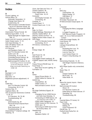 Page 9494 Index
Index
A
Accent	Lighting		44
Activity	Menu		25
Automatic	Generation		51
Change	Input	Name		50
Customizing		50
NetCommand-Controlled	Switch-
ing	of	A /V	Receiver	Inputs		58
Removing	a	Disconnected	HDMI	
Device		50
Anamorphic	Picture	Format		28
Antenna	Input	(ANT)		17,	18
Signal	Strength	for	Digital	Chan-
nels		27
Audio	Lock	(A /V	receiver	control)		69
Audio	Output	Jacks		17,	18
Auto	Input	Sensing		13
Auto-Off	(Sleep	Timer)		25
Auto-On	(Timer)		47
A /V	Receiver
and	Speakers	Option		42
and	TV’s...