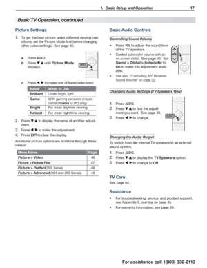 Page 17 1.  Basic Setup and Operation 17
For assistance call 1(800) 332-2119
Picture Settings
To get the best picture under different viewing con-1. 
ditions, set the Picture Mode first before changing 
other video settings.  See page 46.
a. Press VIDEO.
b.  Press   until Picture Mode 
displays.
c. Press    to make one of these selections:
Name When to Use
Brilliant
Under bright light
GameWith gaming consoles (inputs 
named 
Game or PC only)
Bright For most daytime viewing
Natural For most nighttime viewing...