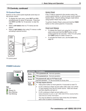 Page 13 1.  Basic Setup and Operation 13
For assistance call 1(800) 332-2119
TV Control Panel
Buttons on the control panel duplicate some keys on 
the remote control.
To display the main menu, press •	INPUT and VOL+ 
simultaneously for about 10 seconds.  Press and 
hold INPUT and VOL+ for 10 seconds  to clear the 
menu.
Refer to •	left labels when no TV menus are dis-
played.
Refer to •	right labels when using TV menus or after 
activating a special function.
System Reset
If the TV fails to respond to the...