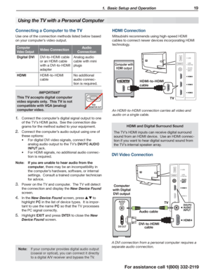 Page 19 1.  Basic Setup and Operation 19
For assistance call 1(800) 332-2119
Connecting a Computer to the TV
Use one of the connection methods listed below based 
on your computer’s video output.
Computer 
Video OutputVideo ConnectionAudio
Connection
Digital DVIDVI-to-HDMI cable 
or an HDMI cable 
with a DVI-to-HDMI 
adapter
Analog audio 
cable with mini 
plugs
HDMIHDMI-to-HDMI 
cable
No additional 
audio connec-
tion is required.
I M P O R TA N T
This TV accepts digital computer 
video signals only.  This TV...