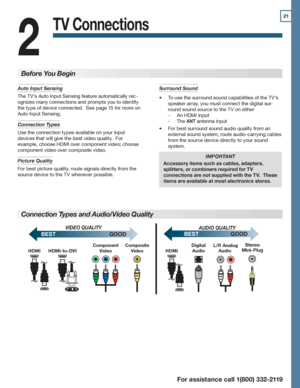 Page 2121
For assistance call 1(800) 332-2119
2
TV Connections
Auto Input Sensing
The TV’s Auto Input Sensing feature automatically rec-
ognizes many connections and prompts you to identify 
the type of device connected.  See page 15 for more on 
Auto Input Sensing.
Connection Types
Use the connection types available on your input 
devices that will give the best video quality.  For 
example, choose HDMI over component video; choose 
component video over composite video.
Picture Quality
For best picture...