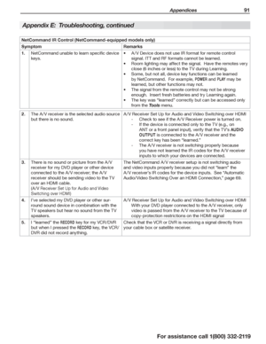 Page 91 Appendices 91
For assistance call 1(800) 332-2119
Appendix E:  Troubleshooting, continued
NetCommand IR Control (NetCommand-equipped models only)
SymptomRemarks
 1.NetCommand unable to learn specific device 
keys.
A /V Device does not use IR format for remote control •	
signal. ITT and RF formats cannot be learned.
Room lighting may affect the signal.  Have the remotes very •	
close (6 inches or less) to the TV during Learning.
Some, but not all, device key functions can be learned •	
by NetCommand....