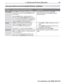 Page 65 5.  NetCommand IR Control (265 Series) 65
For assistance call 1(800) 332-2119
Key Name in Learning ScreenSpecial Operation Description and SetupHow to Use
Enter (digits)When ENTER is for channel changes, i.e., the origi-
nal remote control has a separate ENTER key for 
this function):
Learn the ENTER key for channel selection in 
the NetCommand Enter (digits) learning posi-
tion.  Use this learning position only if the original 
remote control has separate keys for Enter in 
menus and Enter for channel...