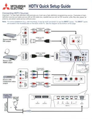 Page 33•MITSUBISHI
....ELECTRIC
HDTVQuickSetupGuide
ConnectingHDTVSources
Important:Toviewhigh-definition(HD)pictures youmust useahigh-definition programmingsource.Examplesofhigh­
definition sourcesarecable service withanHD cable box,satellite servicewith
anHDreceiver, aBlu-Ray discplayer,an
antenna, anddirect cableservice without abox.
Note: Forsome installations (e.g.,wall-mounting), itmay bemost convenient touse theINPUT 1jacks. TheINPUT 1jacks
are located
inthe recessed areaonthe backoftheTV.See thediagram...