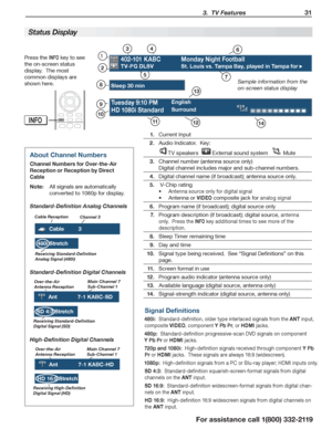 Page 31 3.  TV Features 31
For assistance call 1(800) 332-2119
Press the INFO key to see 
the on-screen status 
display.  The most 
common displays are 
shown here.Sample information from the 
on-screen status display 
1.Current Input
2.Audio Indicator.  Key:
TV speakers   External sound system    Mute
3.Channel number (antenna source only)
Digital channel includes major and sub-channel numbers.
4.Digital channel name (if broadcast); antenna source only.
5. V-Chip rating
Antenna source only for digital signal•...