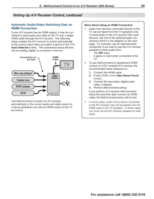 Page 69 6.  NetCommand Control of an A/V Receiver (265 Series) 69
For assistance call 1(800) 332-2119
Automatic Audio/Video Switching Over an 
HDMI Connection
If your A /V receiver has an HDMI output, it may be con-
venient to send audio and video to the TV over a single 
HDMI cable through the A /V receiver.  The following 
setup enables the A /V receiver to switch automatically 
to the correct input when you select a device in the TV’s 
Input Selection menu.  The connected source devices 
can be analog,...