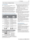 Page 33 3.  TV Features 33
For assistance call 1(800) 332-2119
DVD Image Definitions
Image information may be stated on the DVD 
case.  Some DVDs support both formats 
described below.
Anamorphic (or Enhanced for WideScreen TV)
Indicates DVDs recorded to show widescreen 
images properly on 16:9 TV sets using the TV’s 
Standard format mode (recommended).
Non-Anamorphic (or 4:3, 1.33:1, Letter Box, or 
Full Screen)
Indicates DVDs recorded for viewing on squar-
ish TV screens.  They may be full screen (4:3 or...