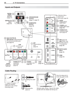 Page 2222 2. TV Connections
For assistance call 1(800) 332-2119
Inputs and Outputs
12
13
DIGITAL AUDIO 
OUTPUT
(page 27)
USB (page 35)
DVI/PC AUDIO 
INPUT
(page 25)
CENTER-CH
INPUT
(page 28)SUBWOOFER
OUTPUT
(page 28)
Calibration Micro-
phone Input
(265 series, page 40)
HDMI
(page 24)
HDMI
(page 24)
AVR/ SURROUND 
OUTPUT
(page 27, page 41)
NetC OUT/IR IN
(265 Series)  NetCommand/
IR external controller jack.  
See page 61)
Y/ V I D E Ocomposite video(page 26)
Y/VIDEO com-posite video input(page 26)
Y/VIDEO Pb...