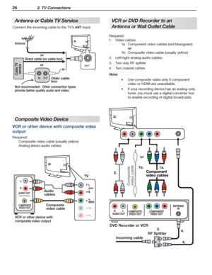 Page 2626 2. TV Connections
For assistance call 1(800) 332-2119
Antenna or Cable TV Service
Connect the incoming cable to the TV’s ANT input.
INOUT
Antenna
Not recommeded.  Other connection types 
provide better quality audio and video.
Direct cable (no cable box)
oror
Older cable 
boxANT
Cable TV service
Composite Video Device
VCR or other device with composite video 
output
Required:
Composite video cable (usually yellow)
Analog stereo audio cables.
Pb
Y PrAUDIO
L
R
AUDIO OUT
COMPOSITE  VIDEO OUT L
RAudio...