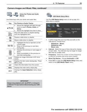 Page 35 3.  TV Features 35
For assistance call 1(800) 332-2119
  
Using the Photos and Audio 
MenusUSB Media Setup Menu
Use the USB Media Setup menu to set up play of a 
slide show or playlist.
•	 If	JPEG	image	files	and	mp3	files	are	both	on	the	
USB device, choose from:
Slideshow + Music -
Slideshow only -
Music only -
Interval.•	  Select the type of time interval for display 
of each slide.  The intervals may be longer for larger 
files than for smaller ones.
Frequency.•	  Select the number of times...
