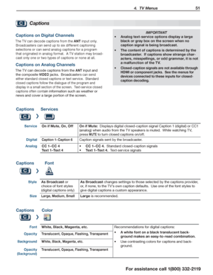 Page 51 4.  TV Menus 51
For assistance call 1(800) 332-2119
Captions
Captions on Digital Channels
The TV can decode captions from the ANT input only.  
Broadcasters can send up to six different captioning 
selections or can send analog captions for a program 
that originated in analog format.  A TV station may broad-
cast only one or two types of captions or none at all.
Captions on Analog Channels
The TV can decode captions from the ANT input and 
the composite VIDEO jacks.  Broadcasters can send 
either...