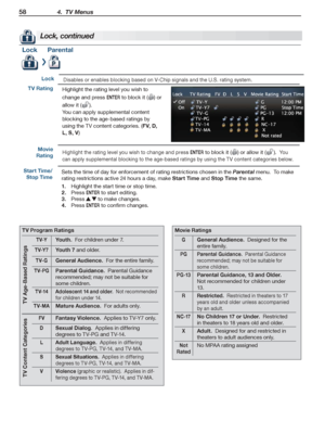 Page 5858 4.  TV Menus
For assistance call 1(800) 332-2119
Lock, continued
TV Program Ratings
TV Age-Based 
Ratings
T V-YYo u t h .  For children under 7.
T V-Y 7Youth 7 and older.
T V-GGeneral Audience.  For the entire family.
T V-PGParental Guidance.  Parental Guidance 
recommended; may not be suitable for 
some children.
T V-14Adolescent 14 and older.  Not recommended 
for children under 14.
T V-MAMature Audience.  For adults only.
TV Content Categories
FVFantasy Violence.  Applies to TV-Y7 only.
DSexual...