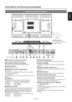 Page 13English-9
English
1  AC IN (3-pin, with earth terminal)
Connects with the supplied power cord.
2  EXTERNAL SPEAKER TERMINAL
Connects with the special stereo speakers (option).
3 LAN connector
Connects with a L AN cord.
4  RS-232C connector (D-SUB 9-pin)
IN connector:
Connects with the RS-232C OUT connector of a computer or 
other connected MDT651S.
OUT connector:
Connects with the RS-232C IN connector of other connected 
MDT651S.
5 AUDIO IN
Connects with the audio output connector of external 
equipment...