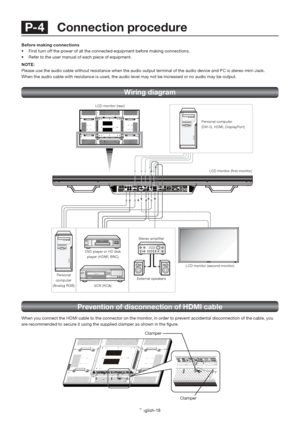 Page 22English-18
Prevention of disconnection of HDMI cable
When you connect the HDMI cable to the connector on the monitor, in order to prevent accidental disconnection of the cable, you 
are recommended to secure it using the supplied clamper as shown in the ﬁ gure.
Personal computer
(DVI-D, HDMI, DisplayPort)
Personal 
computer
(Analog RGB)LCD monitor (rear)
LCD monitor (second monitor) DVD player or HD disk 
player (HDMI, BNC)
VCR (RCA)Stereo ampliﬁ er
External speakers
Clamper
Clamper Before making...