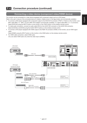 Page 25English-21
English
BNC-RCA adaptorHDMI cable
 DVD/HD IN
 ( Y·Pb·Pr, Y·Cb·Cr)
 DVD/HD IN
 ( Y·Pb·Pr, Y·Cb·Cr)
 AUDIO IN2 (RCA)
 RGB1 IN (HDMI)
 To D connector output 
 To video output 
 To HDMI output 
 Audio output  Audio cable (RCA)
Signal cable
(BNC x 3 to D connector)BNC cable
(BNC x 3 to BNC x 3)
Connecting a video device (component video/HDMI device)
This monitor can be connected to a video device equipped with component output such as a DVD player. 
Refer to the user’s manual of the connected...